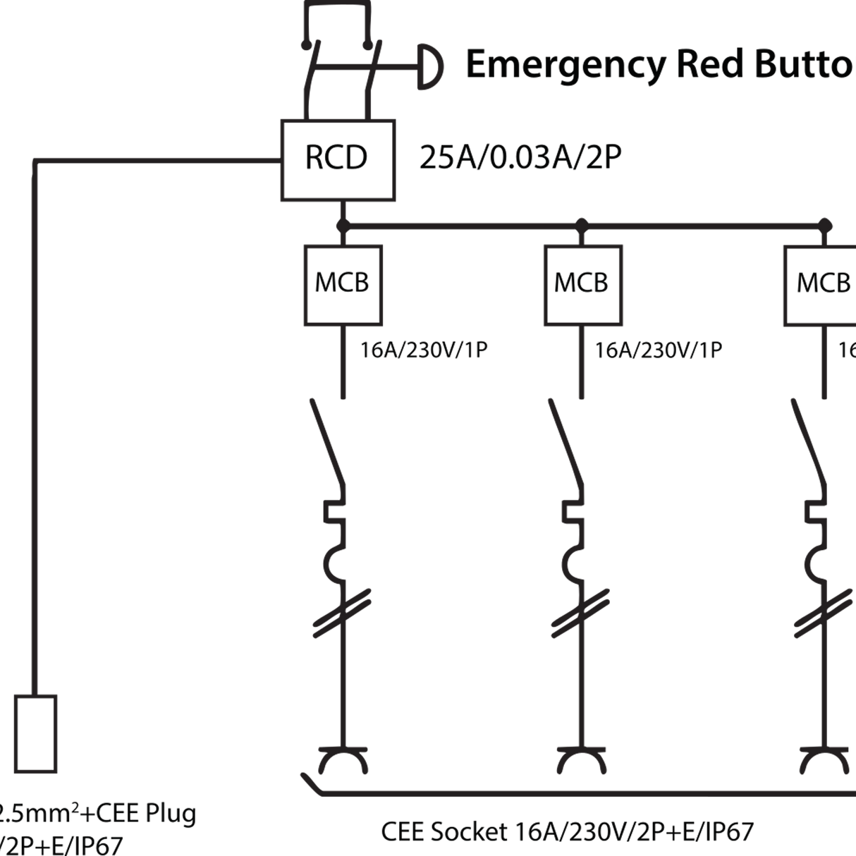 1154857210 - Brennenstuhl BSV 4 ITRE1 EMO RCD 30mA 3x CEE 230V/16A IP67 Stroomverdeler - Afbeelding 4