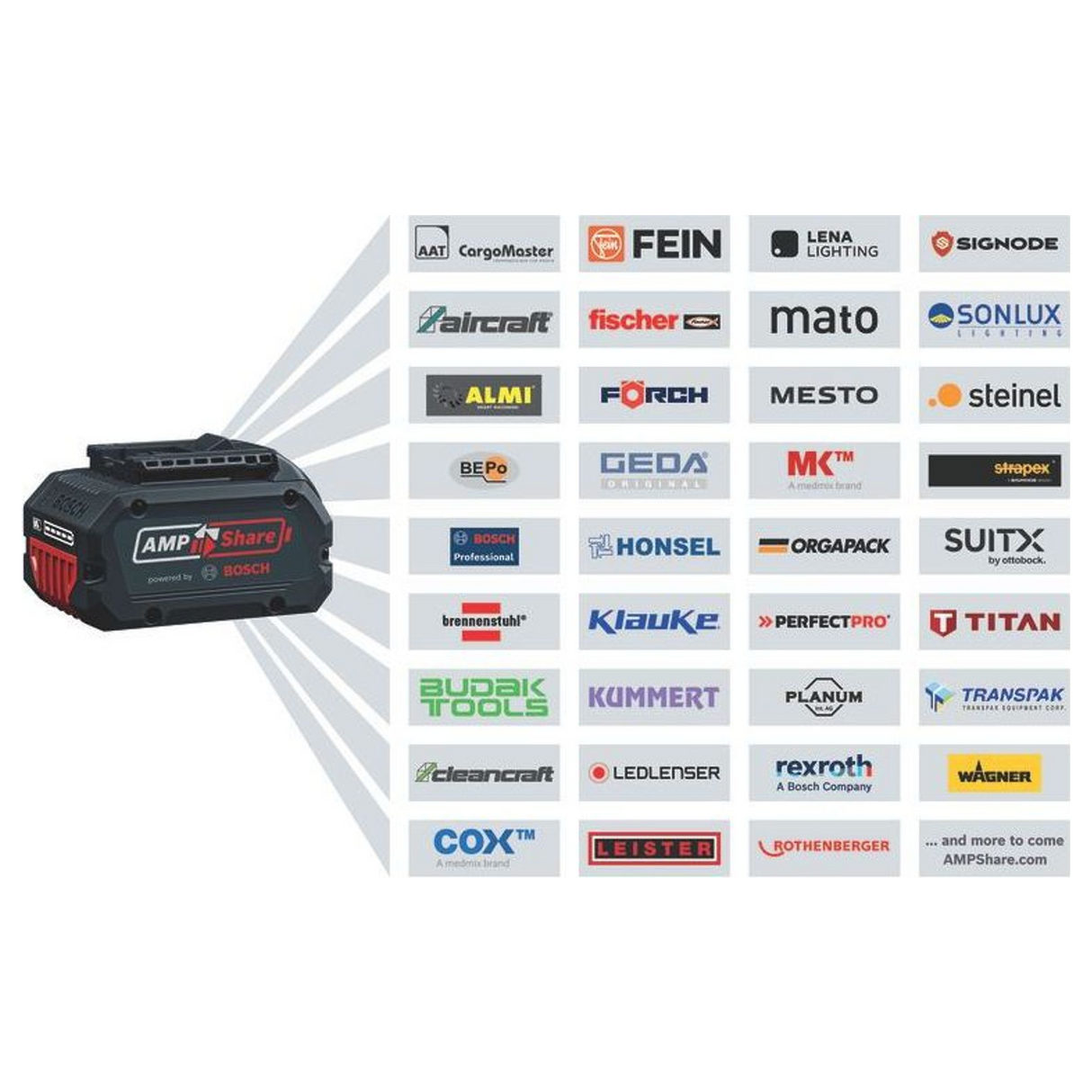 06019G030B - Boordriver Bosch GSB 18V-110 C PRO 18V - Afbeelding 22