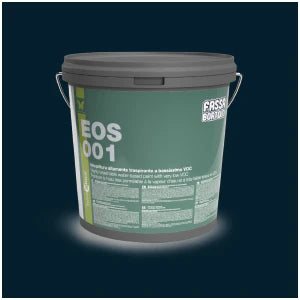 Pittura per interni: i migliori prodotti