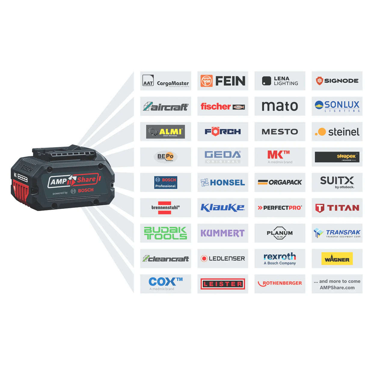 Avvitatore a impulsi Bosch GDX 18V-200 PRO 18V 4Ah