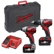 Kit Power Pack Milwaukee M18 BPP2C-402C 18V 4Ah