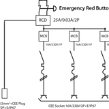1154857210 - Brennenstuhl BSV 4 ITRE1 EMO RCD 30mA 3x CEE 230V/16A IP67 Stroomverdeler - Afbeelding 4